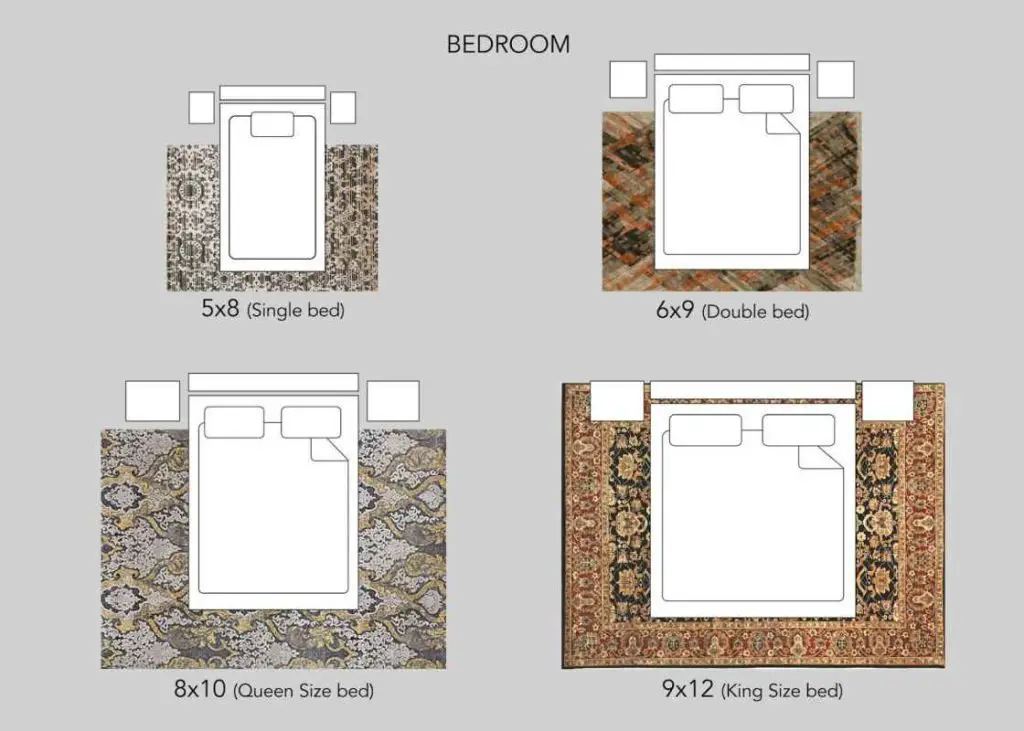 How to Choose Rug Size for Queen Bed