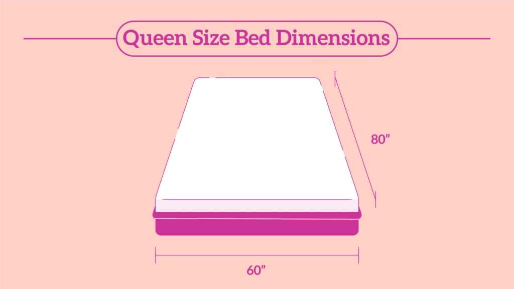 Measure the Queen Bed Size