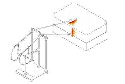 Flammability Standard for Used Mattresses