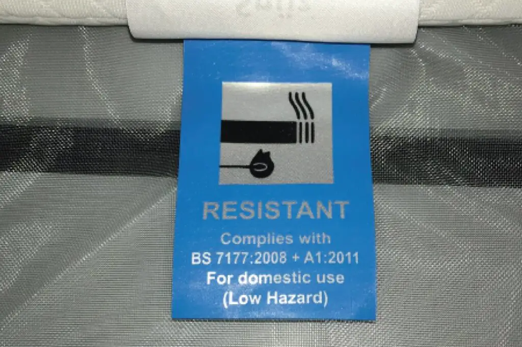 Pre-Owned Mattress Labeling Requirements