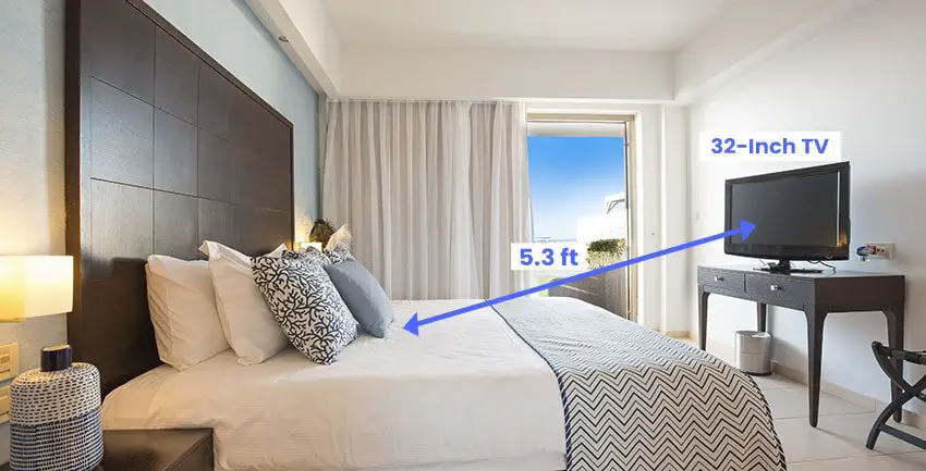 Set the viewing distance: How High to Mount Tv in Bedroom